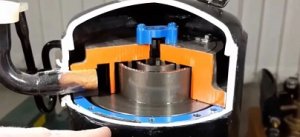 Что такое спиральный компрессор: преимущества и конструкция аппарата
