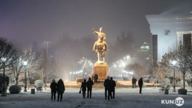 Photo of ВВП Узбекистана превысил 80 миллиардов долларов