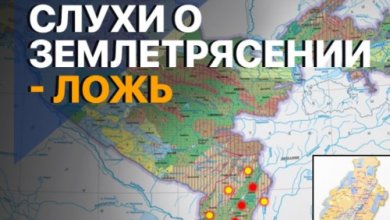 Photo of Информация о землетрясении в Сурхандарьинской области ложна – обладминистрация 