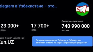 Photo of Узбекистан занял второе место в мире по количеству Telegram-каналов